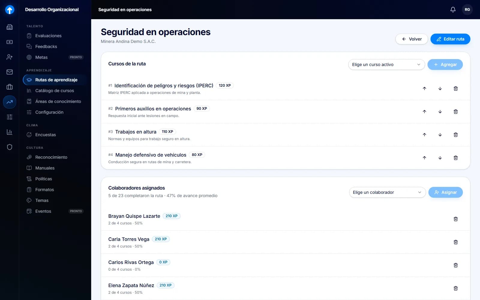 Ruta de aprendizaje en Level UP vista por RRHH, con cursos y avance